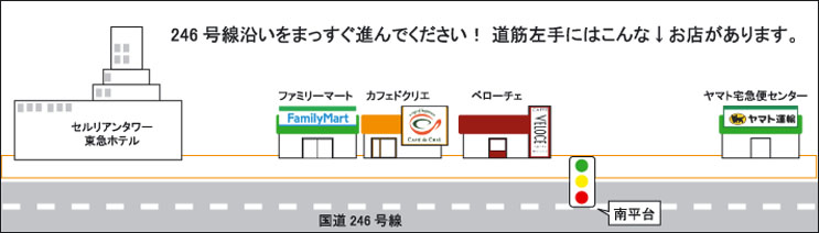 道筋の店舗