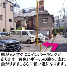 コインパーキング