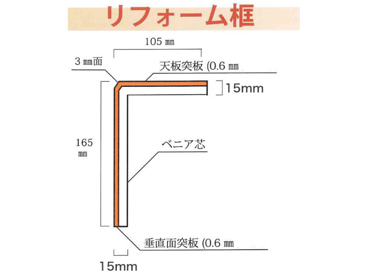 図面の写真