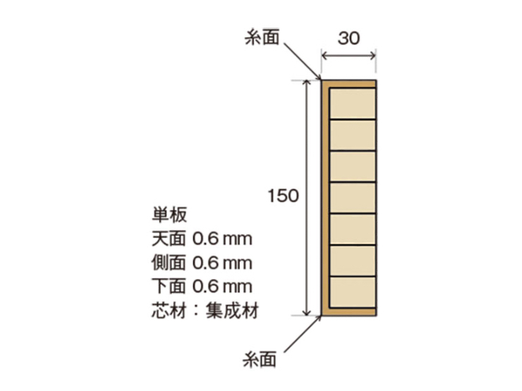 図面の写真