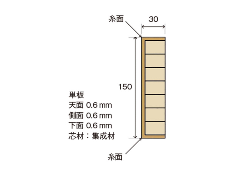 図面の写真