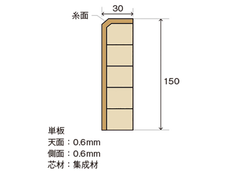 竹 平積層単板貼り付け框の図面