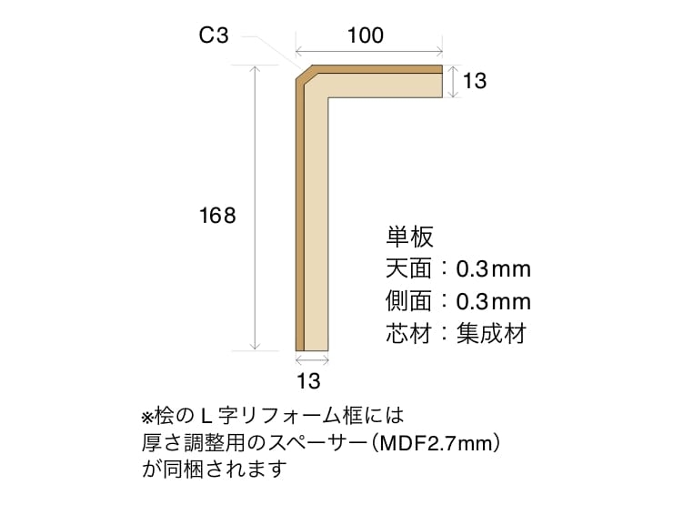 の写真