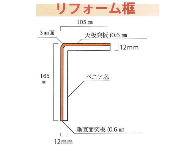 図面（105mm）の写真