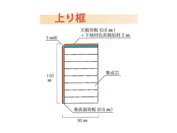 竹 縦積層　単板貼り玄関框の図面