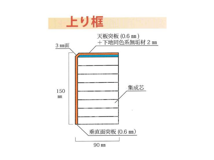 栗 チェスナット 単板貼り玄関框 無垢フローリングドットコム