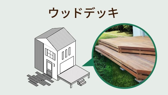 ウッドデッキ