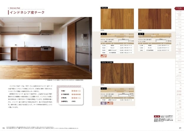 カタログの内容3