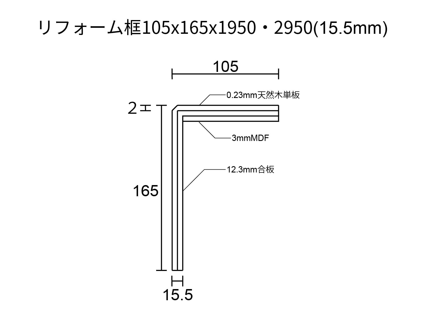 の写真