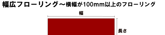 幅広フローリングの説明