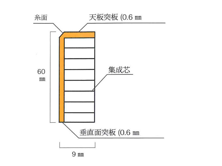 図面の写真