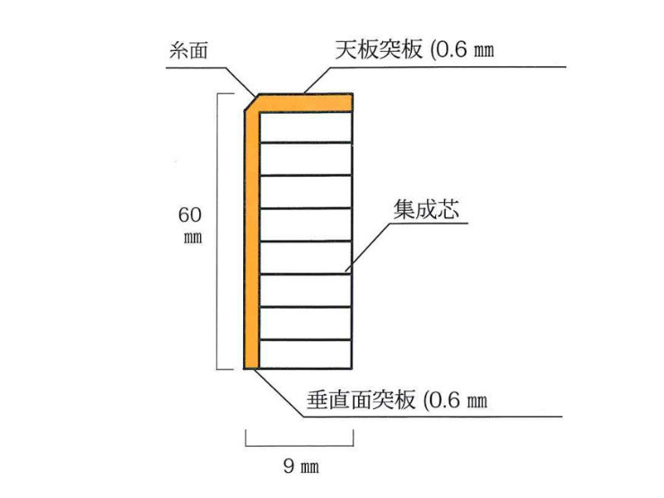 図面の写真