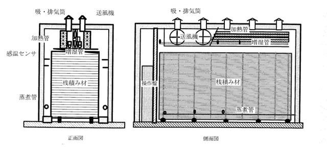 フローリング施工説明