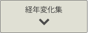 経年変化集へのリンクボタン