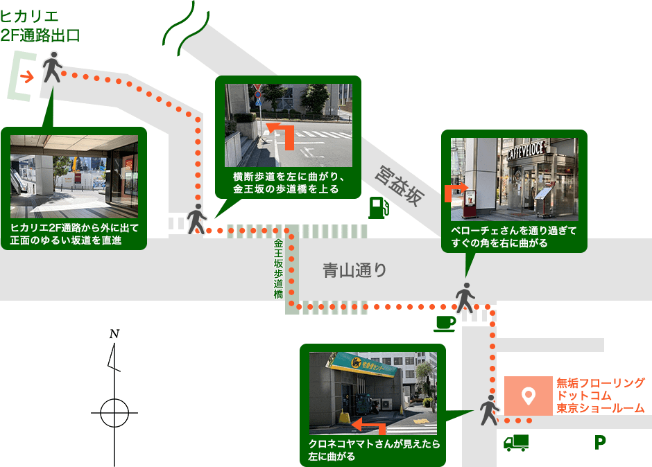 ヒカリエ出口から東京ショールームへの地図