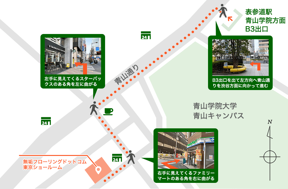 表参道駅B3出口から東京ショールームへの地図