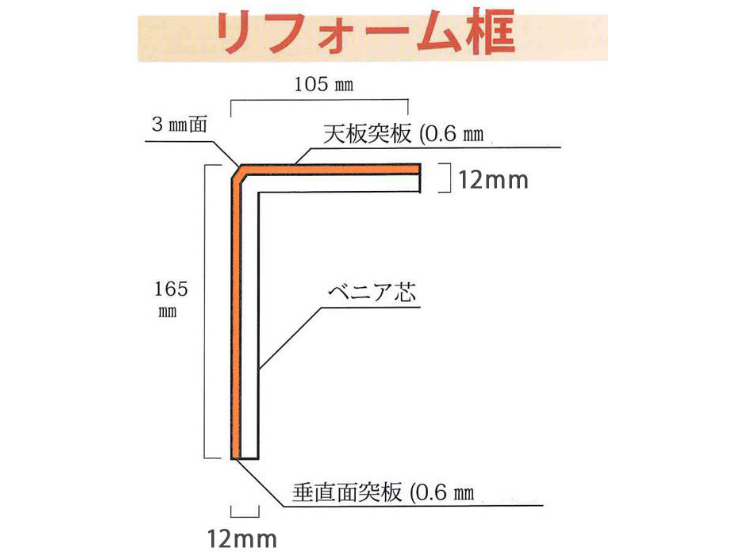 の写真